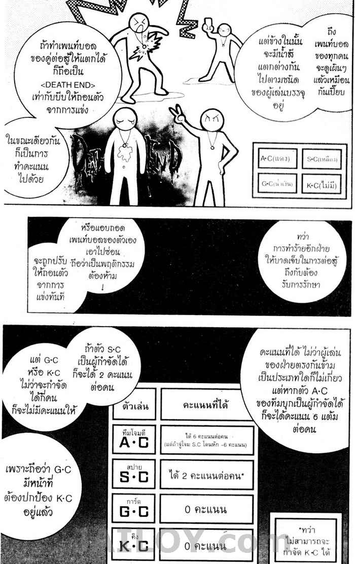 Read Mx0 TH Manga Online
