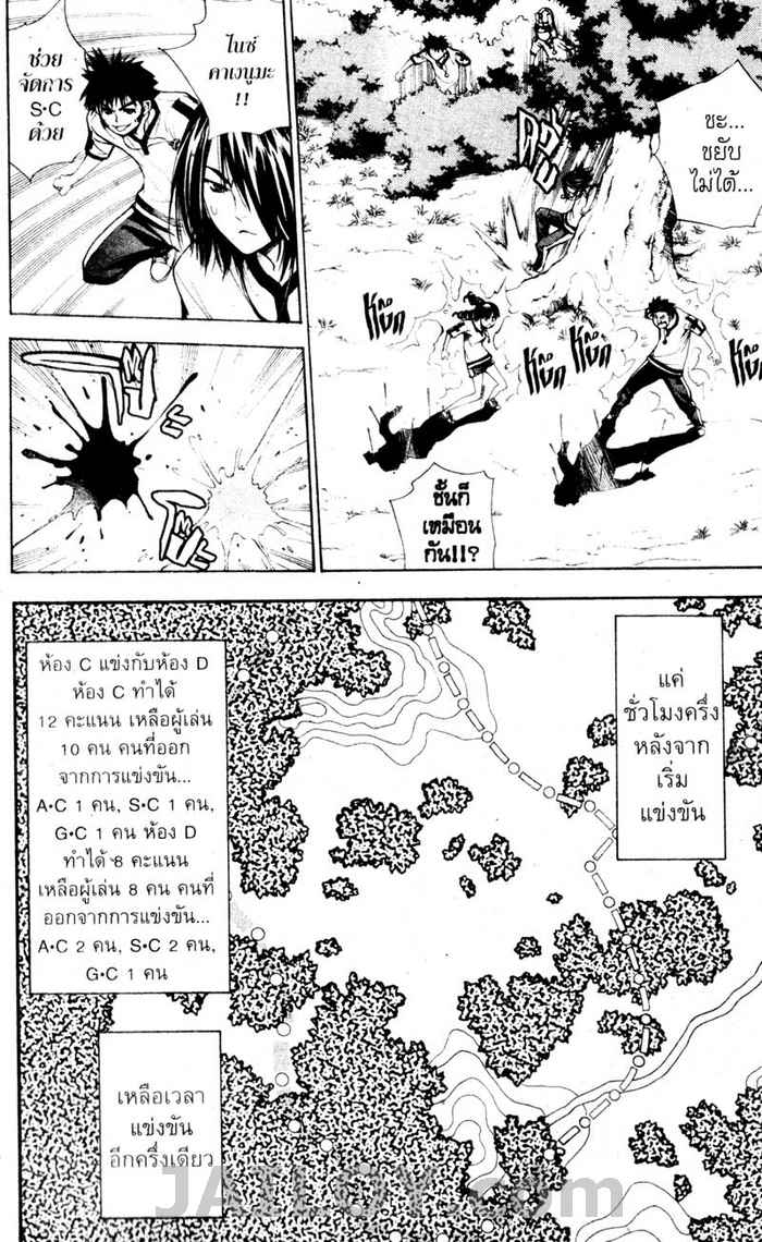 Read Mx0 TH Manga Online
