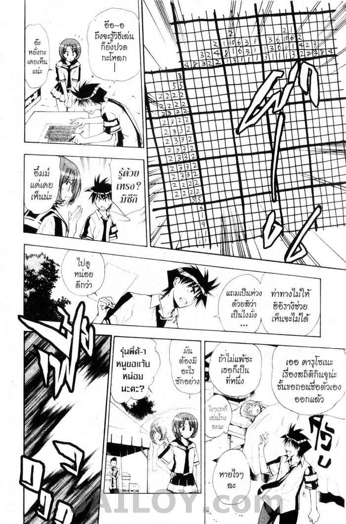 Read Mx0 TH Manga Online