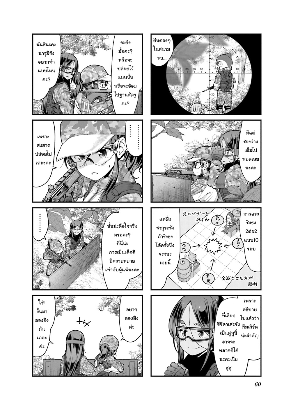 Read New Game! TH Manga Online