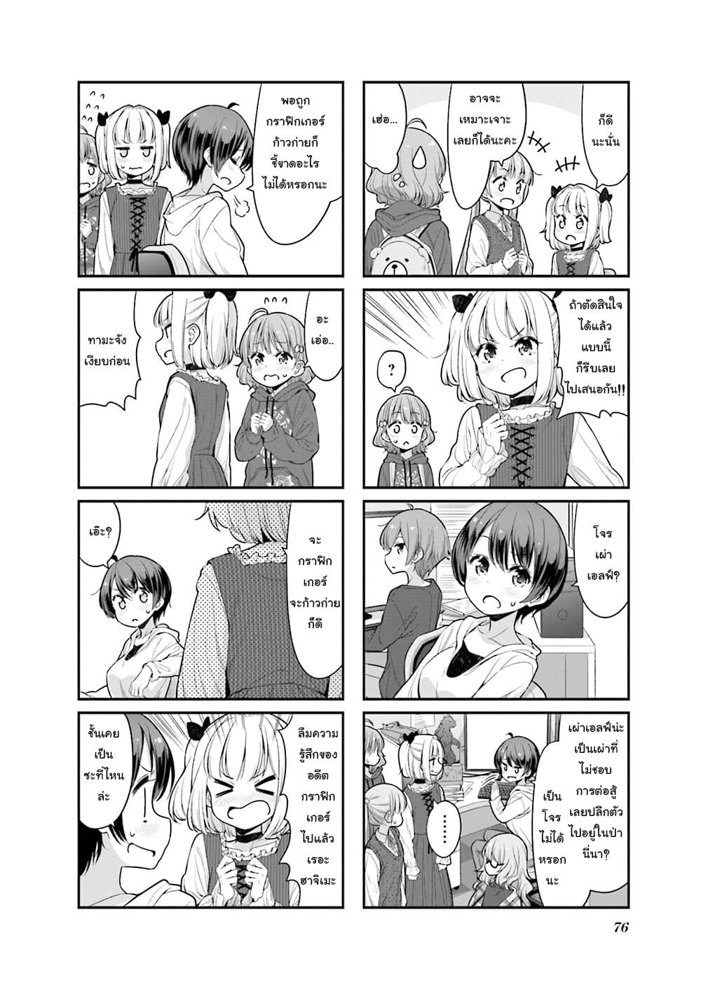 Read New Game! TH Manga Online