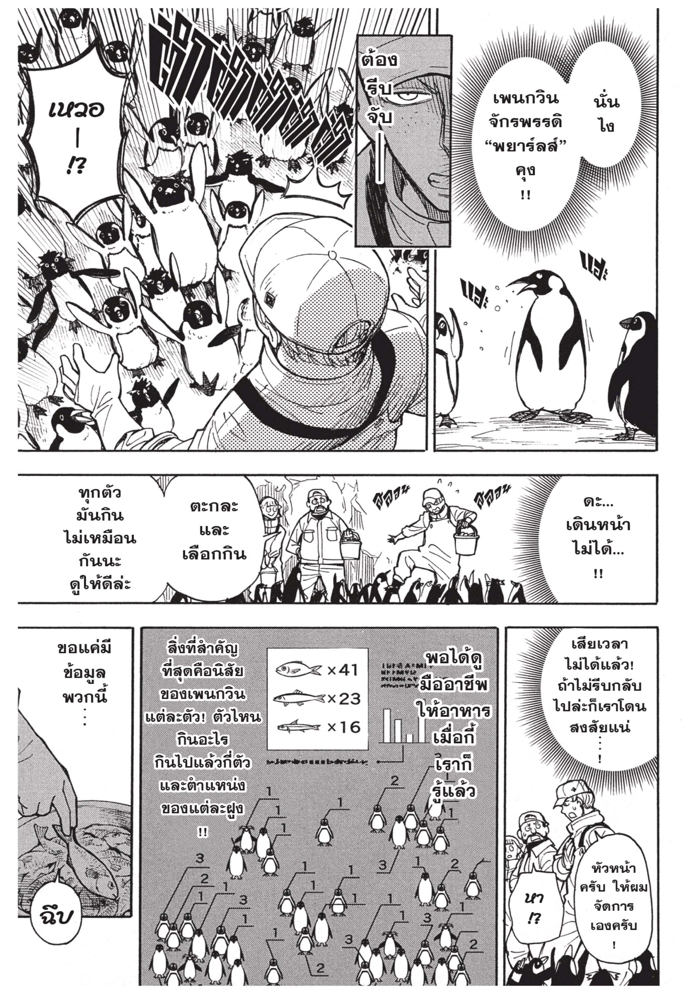 Read SPY X FAMILY TH Manga Online