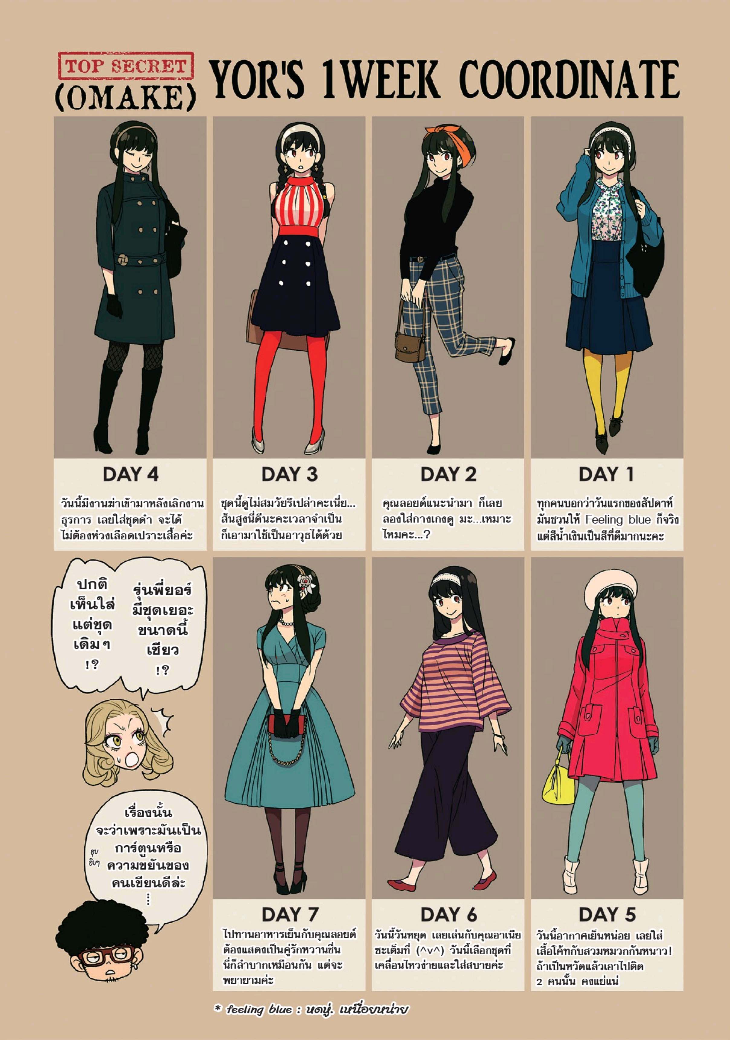 Read SPY X FAMILY TH Manga Online