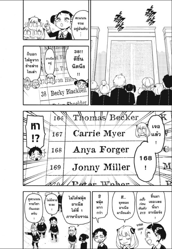 Read SPY X FAMILY TH Manga Online