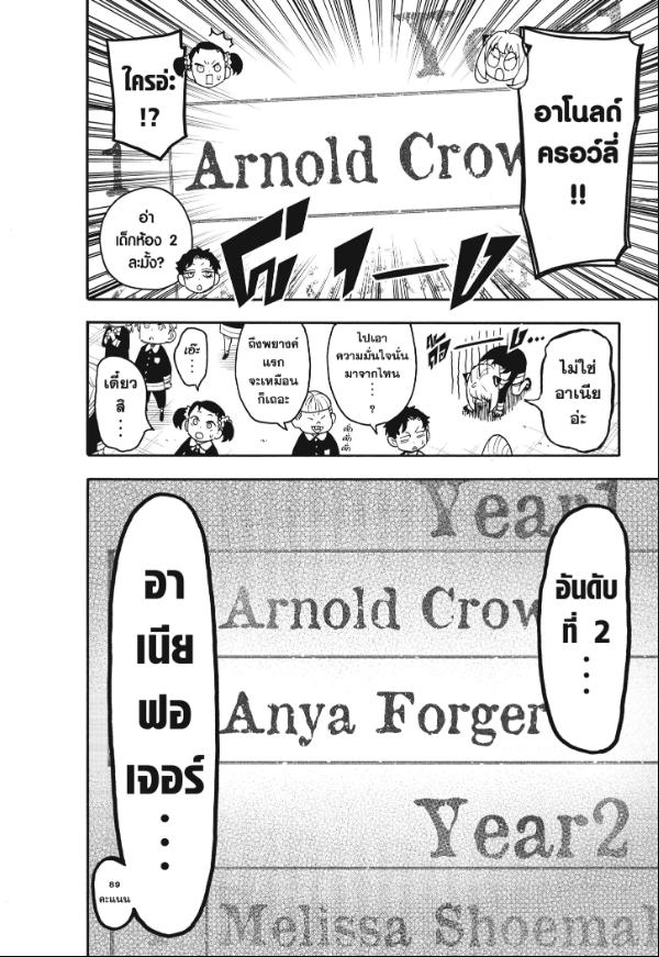 Read SPY X FAMILY TH Manga Online