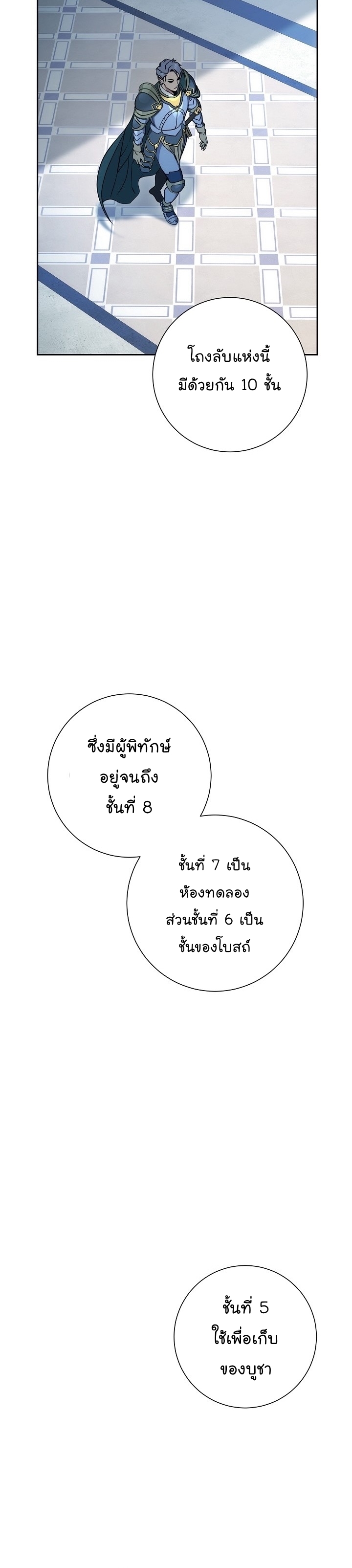 Read Skeleton Soldier TH Manga Online